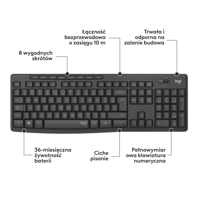 Klawiatura i mysz LOGITECH MK295 Silent Wireless