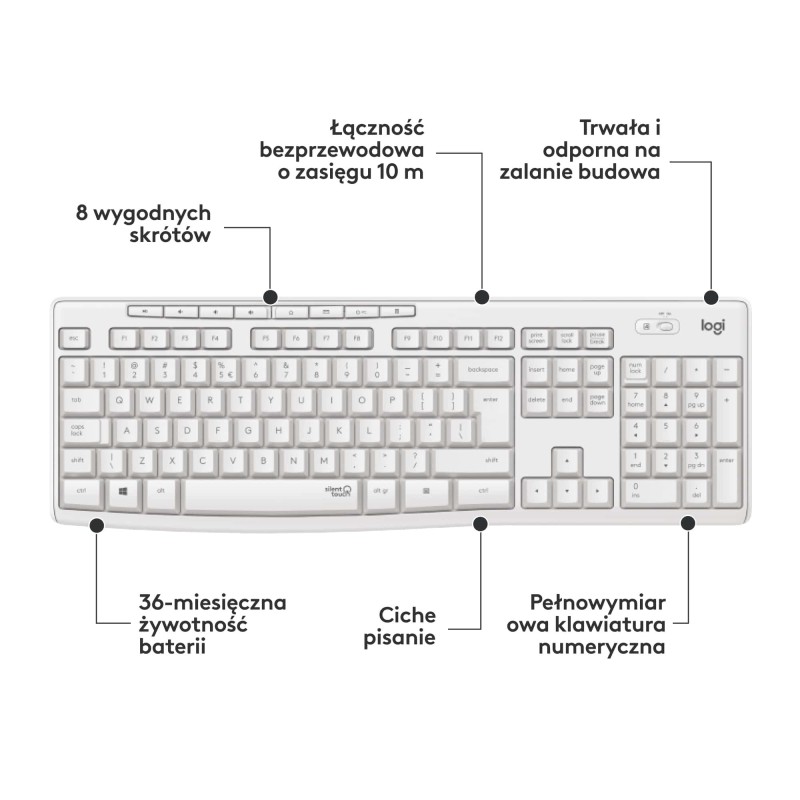 Klawiatura i mysz LOGITECH MK295 Silent Wireless Biała