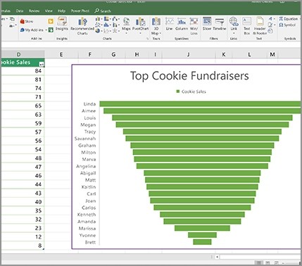 Microsoft Office 2019 Home & Business PL BOX 32/64bit Win/MAC