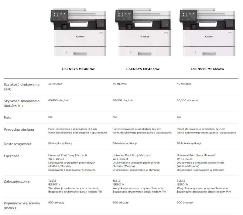 Canon i-SENSYS MF461DW II