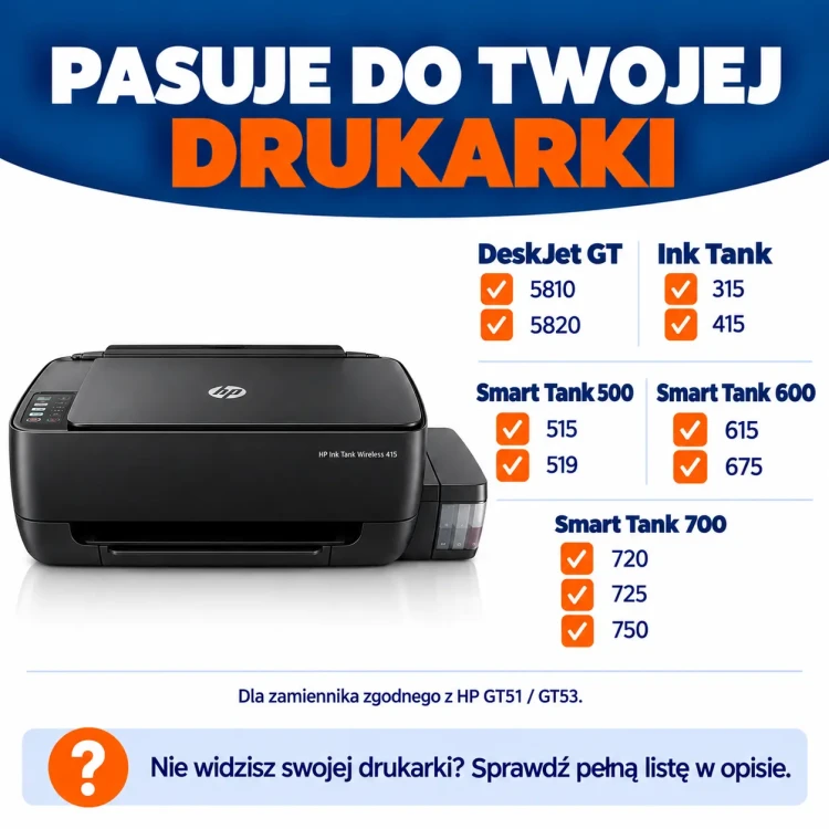 Infografika zgodności tuszu z drukarkami HP.webp