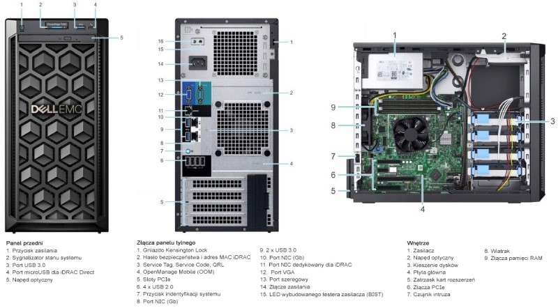 Serwer PowerEdge Dell T140