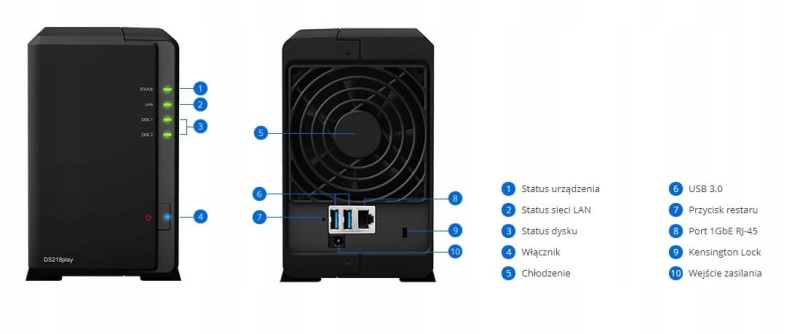 Serwer NAS Synology DiskStation DS218 play 2-bay