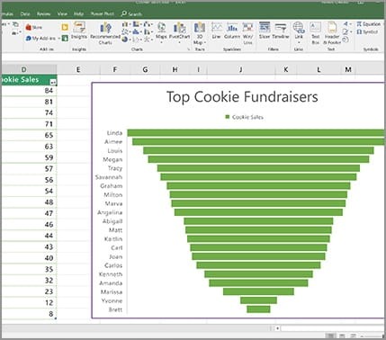 Microsoft Office 2019 Home & Student PL BOX 32/64bit Win/MAC