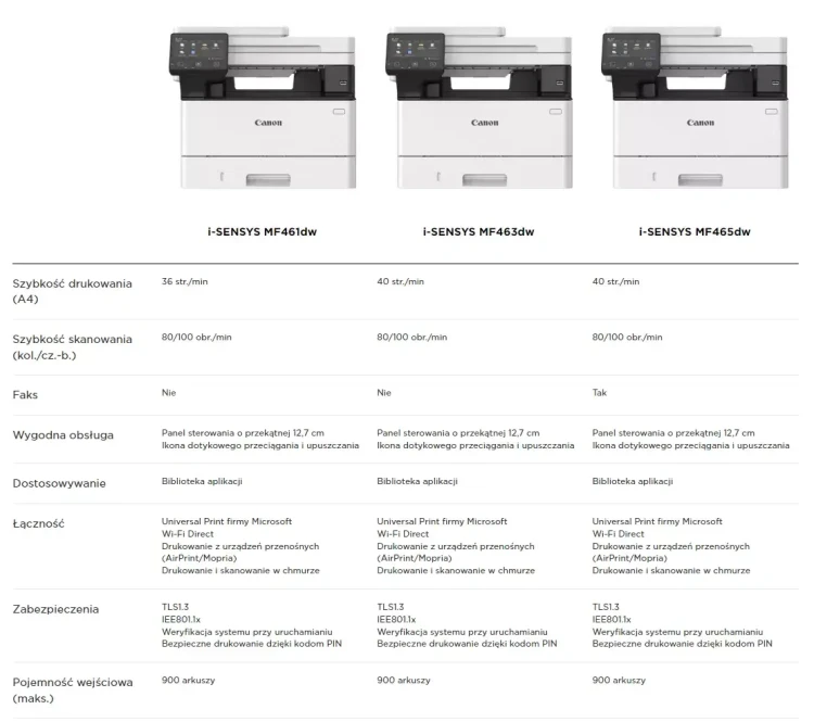Canon i-SENSYS MF461DW