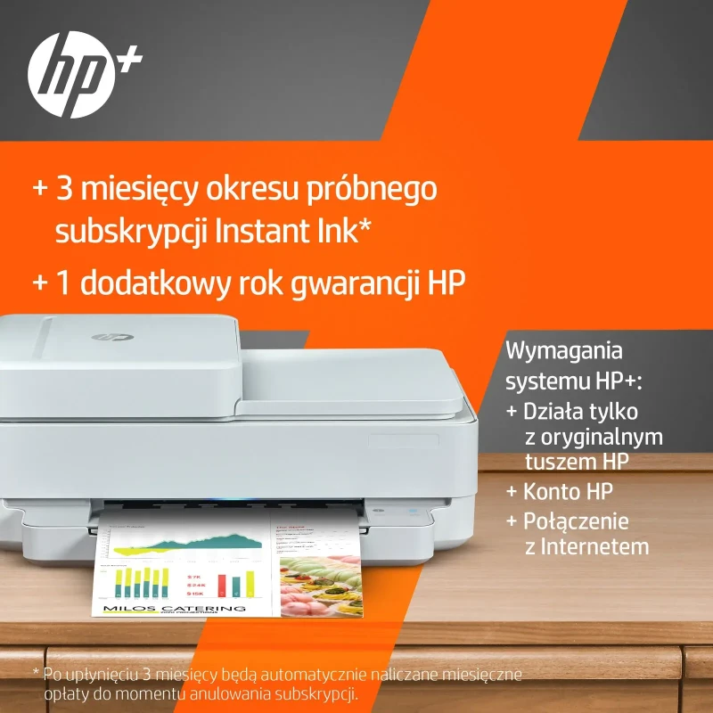 HP Envy 6420e