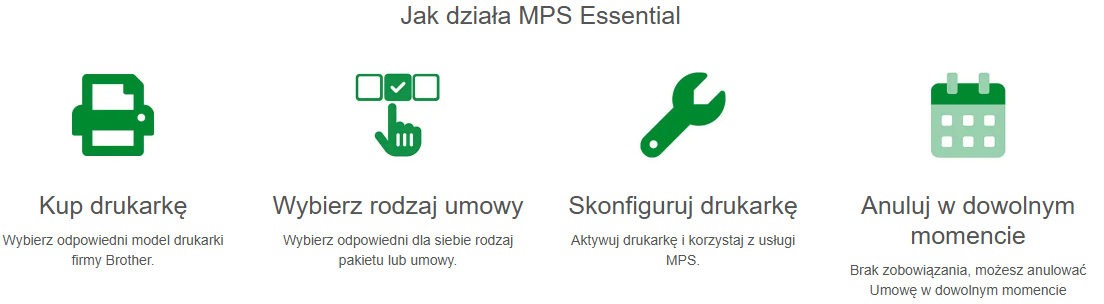 Brother MPS